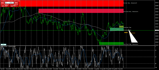 Click to Enlarge

Name: eurgbp-h4-fx-glory-group-c.png
Size: 107 KB