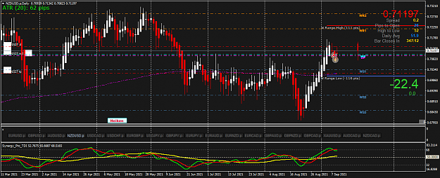 Click to Enlarge

Name: NZDUSD.pDailya.png
Size: 55 KB
