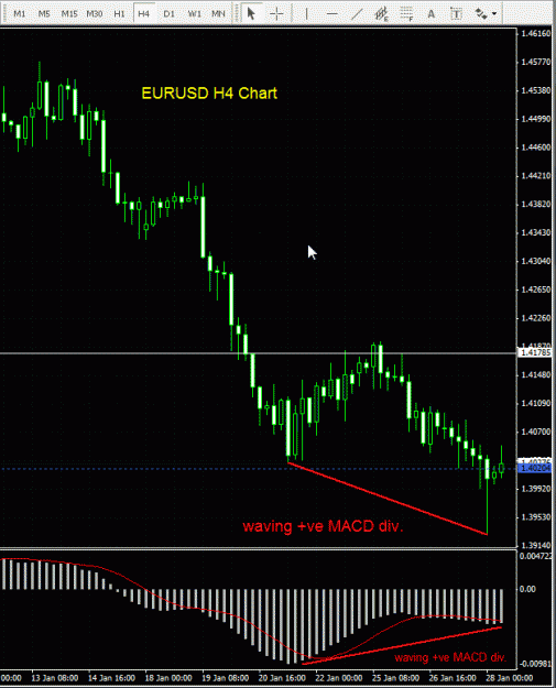 Click to Enlarge

Name: EURUSD - H4 280110.gif
Size: 29 KB