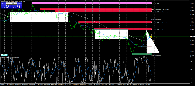 Click to Enlarge

Name: audusd-h4-fx-glory-group-q.png
Size: 96 KB