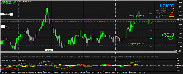 Click to Enlarge

Name: GBPCAD.pH4c.png
Size: 54 KB