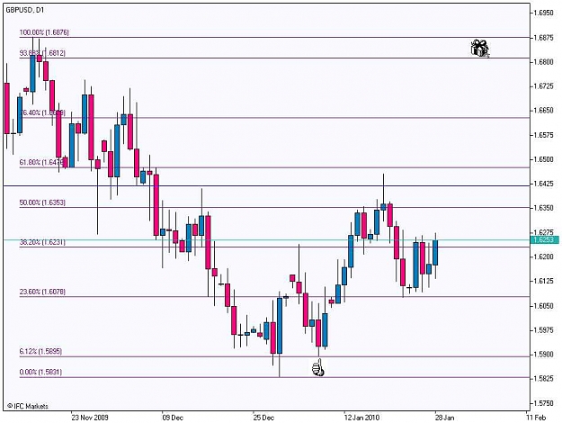Click to Enlarge

Name: GBPUSD, Daily.jpg
Size: 62 KB