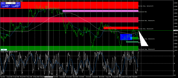 Click to Enlarge

Name: gbpusd-h4-fx-glory-group-a.png
Size: 111 KB