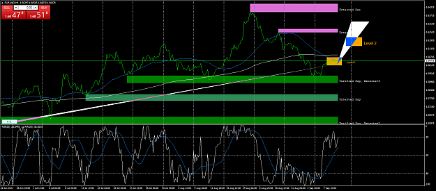 Click to Enlarge

Name: euraud-h4-fx-glory-group-2.png
Size: 75 KB