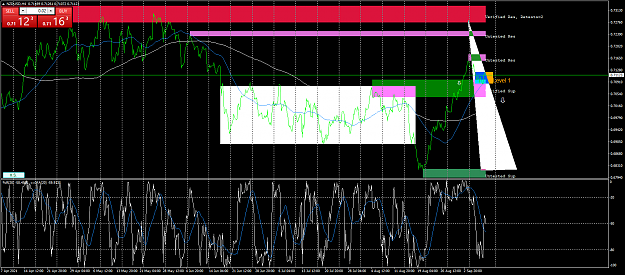 Click to Enlarge

Name: nzdusd-h4-fx-glory-group-c.png
Size: 103 KB