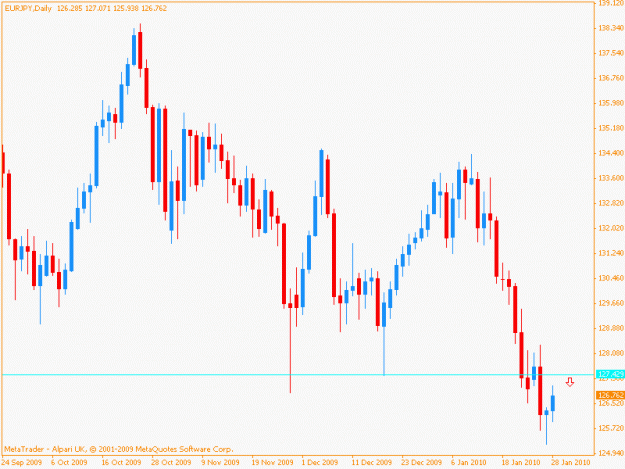 Click to Enlarge

Name: ej_daily.gif
Size: 13 KB