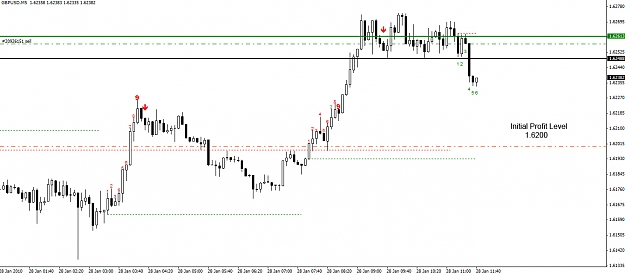 Click to Enlarge

Name: GBPUSD-5-minute.jpg
Size: 216 KB