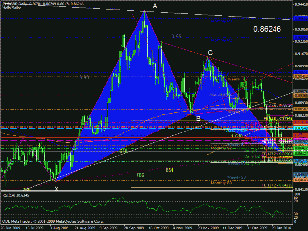 Click to Enlarge

Name: chart.gif
Size: 40 KB