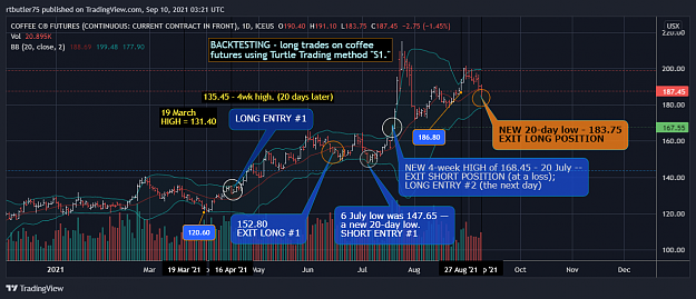 Click to Enlarge

Name: COFFEE FUTURES - KC1 - 2021 09 09 - EXIT our long position.png
Size: 142 KB