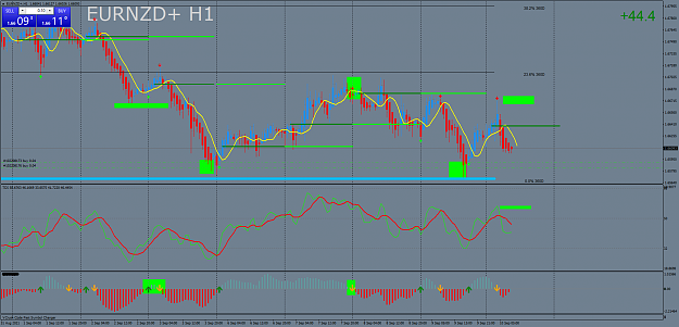 Click to Enlarge

Name: EURNZD+H1 hh.png
Size: 72 KB