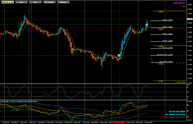 Click to Enlarge

Name: GBPUSD Sep10 H1 LO bulls 10-9-2021 3-53-11 pm.png
Size: 52 KB