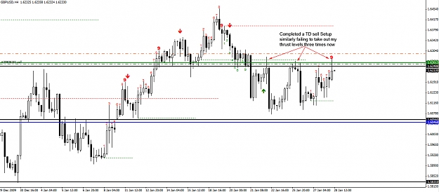 Click to Enlarge

Name: GBPUSD-4hour.jpg
Size: 239 KB