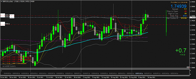 Click to Enlarge

Name: GBPCAD.pDaily.png
Size: 59 KB