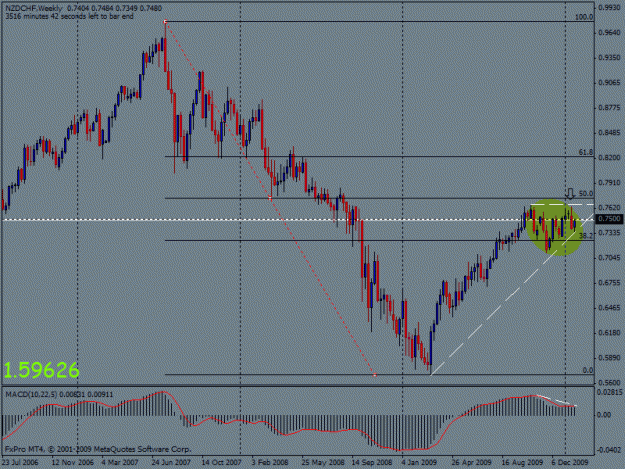 Click to Enlarge

Name: nzdchf weekly beob.gif
Size: 21 KB