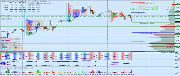 Click to Enlarge

Name: GBPCAD.rM30.png
Size: 96 KB