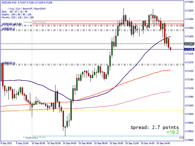 Click to Enlarge

Name: NZDUSDM15.png
Size: 32 KB