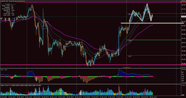 Click to Enlarge

Name: uj analysis.gif
Size: 49 KB