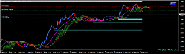 Click to Enlarge

Name: GBPUSD.ftM5.png
Size: 30 KB
