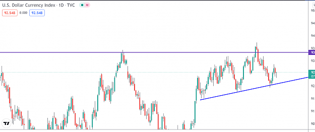 Click to Enlarge

Name: DXY.PNG
Size: 53 KB