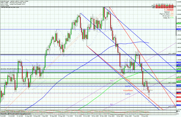 Click to Enlarge

Name: eurodolar1.gif
Size: 68 KB