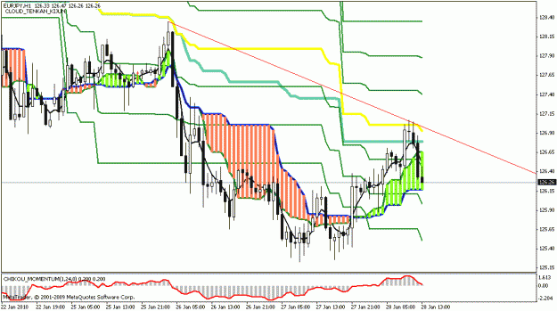 Click to Enlarge

Name: eurjpt.gif
Size: 23 KB
