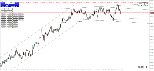Click to Enlarge

Name: NZDCHFH1.png
Size: 54 KB