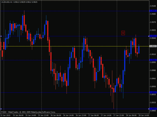 Click to Enlarge

Name: forex audusd.gif
Size: 19 KB