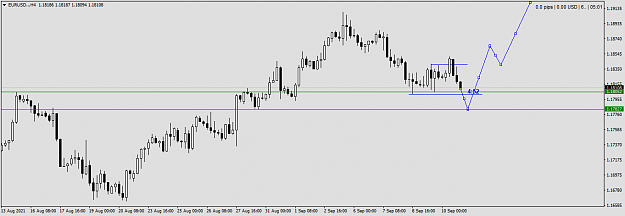 Click to Enlarge

Name: EURUSD..H4.png
Size: 27 KB