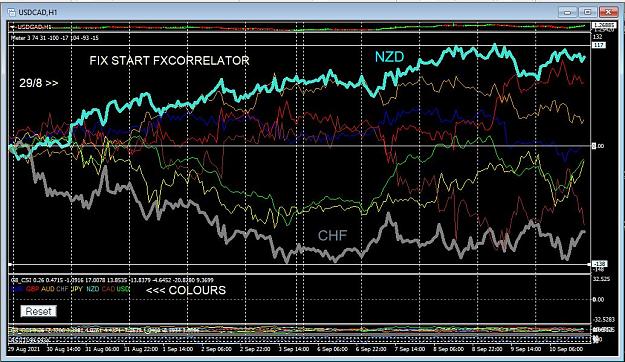 Click to Enlarge

Name: Forex Diary 2 weeks ending 10th Sep 2021.JPG
Size: 173 KB