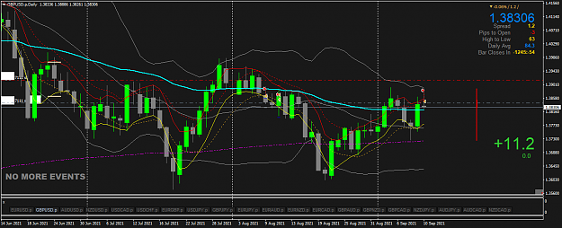 Click to Enlarge

Name: GBPUSD.pDaily.png
Size: 57 KB