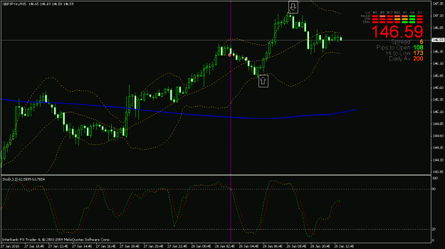 Click to Enlarge

Name: gj only 8 pips with 2 nice set ups.gif
Size: 21 KB