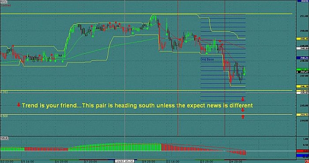 Click to Enlarge

Name: gbpjpy hour chart.jpg
Size: 54 KB