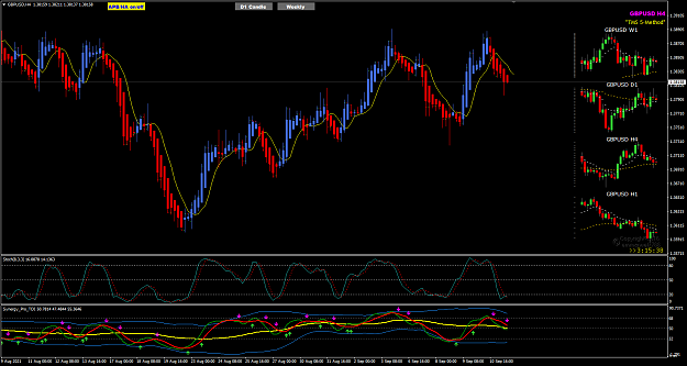 Click to Enlarge

Name: GBPUSD Sep13 H4 TDI_Pro 2am 13-9-2021 5-44-27 pm.png
Size: 50 KB
