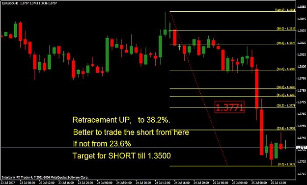 Click to Enlarge

Name: 2116_072507_001_h1_quick up then down.jpg
Size: 46 KB