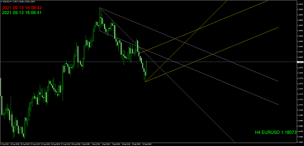 Click to Enlarge

Name: EURUSDH44.png
Size: 60 KB