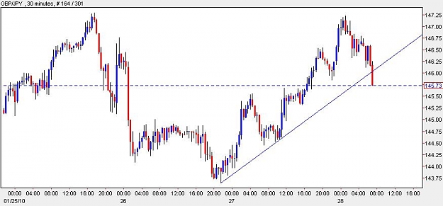 Click to Enlarge

Name: gbpjpy.JPG
Size: 47 KB