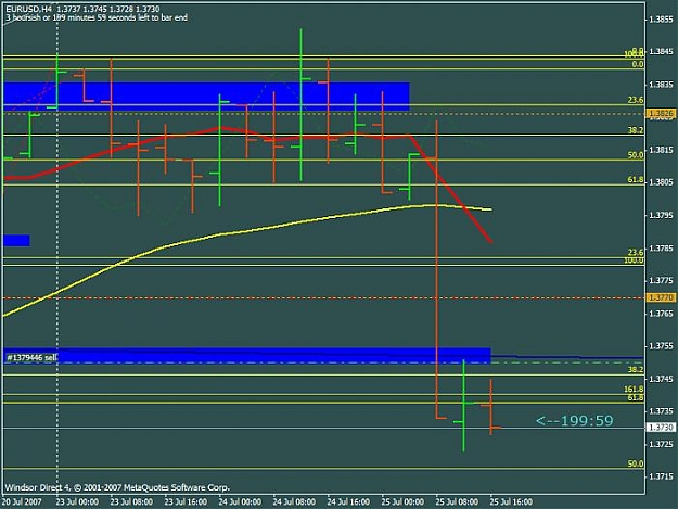 Click to Enlarge

Name: eurusd25jlyreversal.jpg
Size: 62 KB