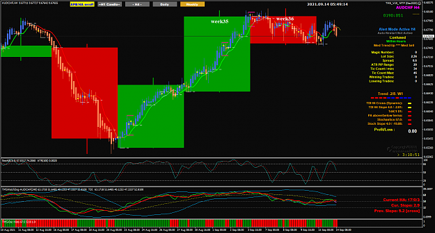 Click to Enlarge

Name: AUDCHF Sep14 hasib post124520  14-9-2021 1-49-19 pm.png
Size: 77 KB