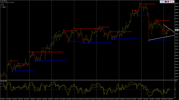 Click to Enlarge

Name: ETHUSDH4.png
Size: 78 KB