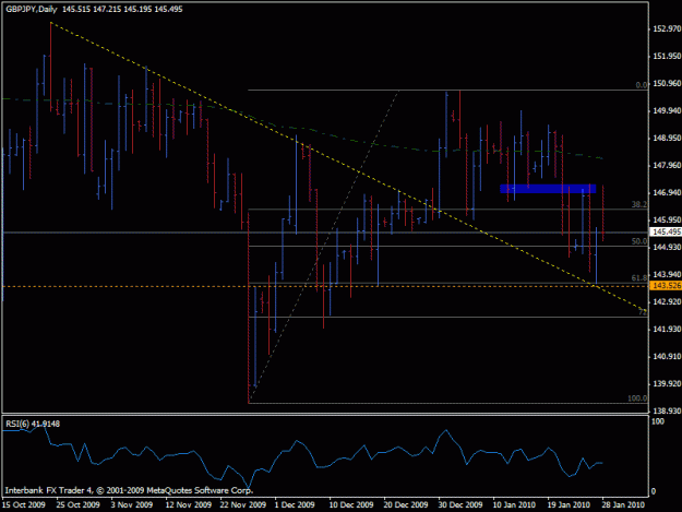 Click to Enlarge

Name: gbpjpy2.gif
Size: 18 KB