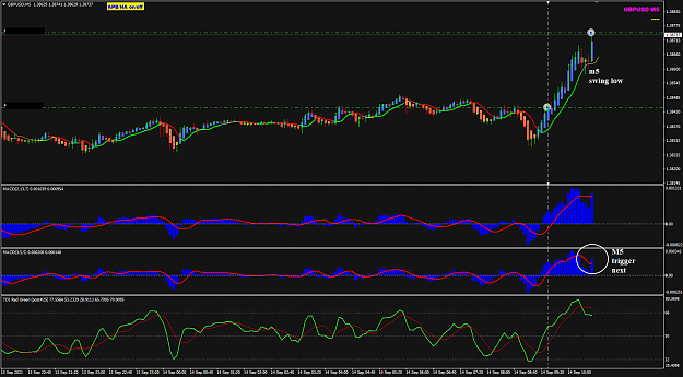Click to Enlarge

Name: GU Sep14 MACD M5 trigger add-0n order 14-9-2021 3-38-43 pm.png
Size: 53 KB