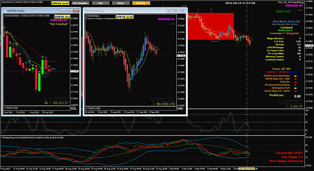 Click to Enlarge

Name: AUDUSD Sep14 H4 TOK5H 14-9-2021 7-17-44 pm.png
Size: 94 KB