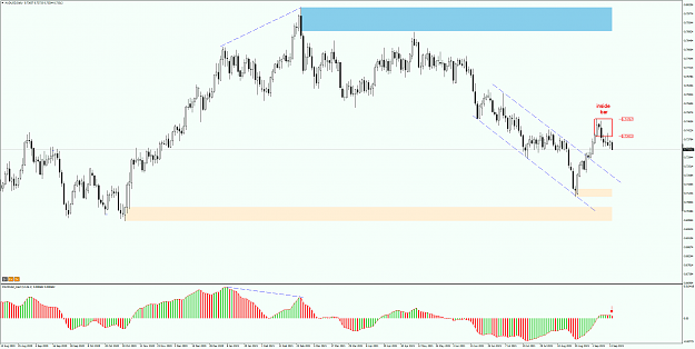 Click to Enlarge

Name: 1409 audusd d1.png
Size: 52 KB
