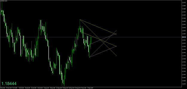 Click to Enlarge

Name: EURUSD.aH12XX.png
Size: 67 KB