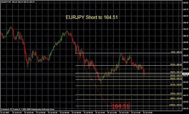 Click to Enlarge

Name: 2212_072507_001_eurjpy_m5.jpg
Size: 84 KB