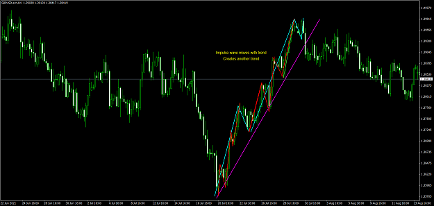Click to Enlarge

Name: GBPUSD.ecnH4.png
Size: 90 KB