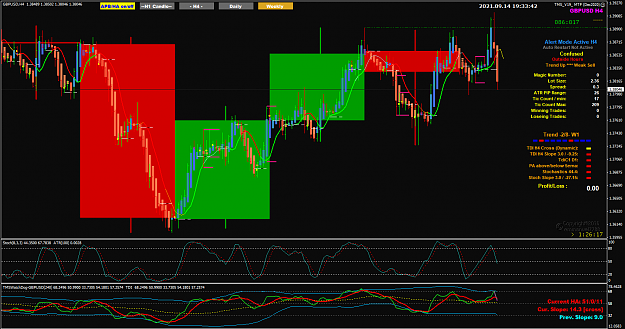 Click to Enlarge

Name: GU Sep14 H4 BEEOB NYsession 15-9-2021 3-33-44 am.png
Size: 77 KB