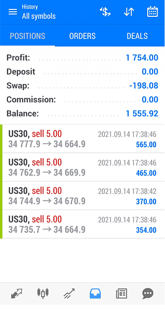 Click to Enlarge

Name: US30 Sep14 trades closed 15-9-2021 3-41-59 am.png
Size: 149 KB