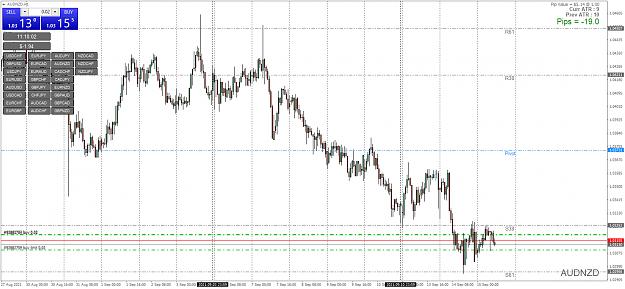 Click to Enlarge

Name: AUDNZDH1.png
Size: 71 KB