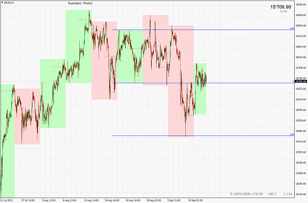 Click to Enlarge

Name: DE30,M30-weekly.png
Size: 87 KB